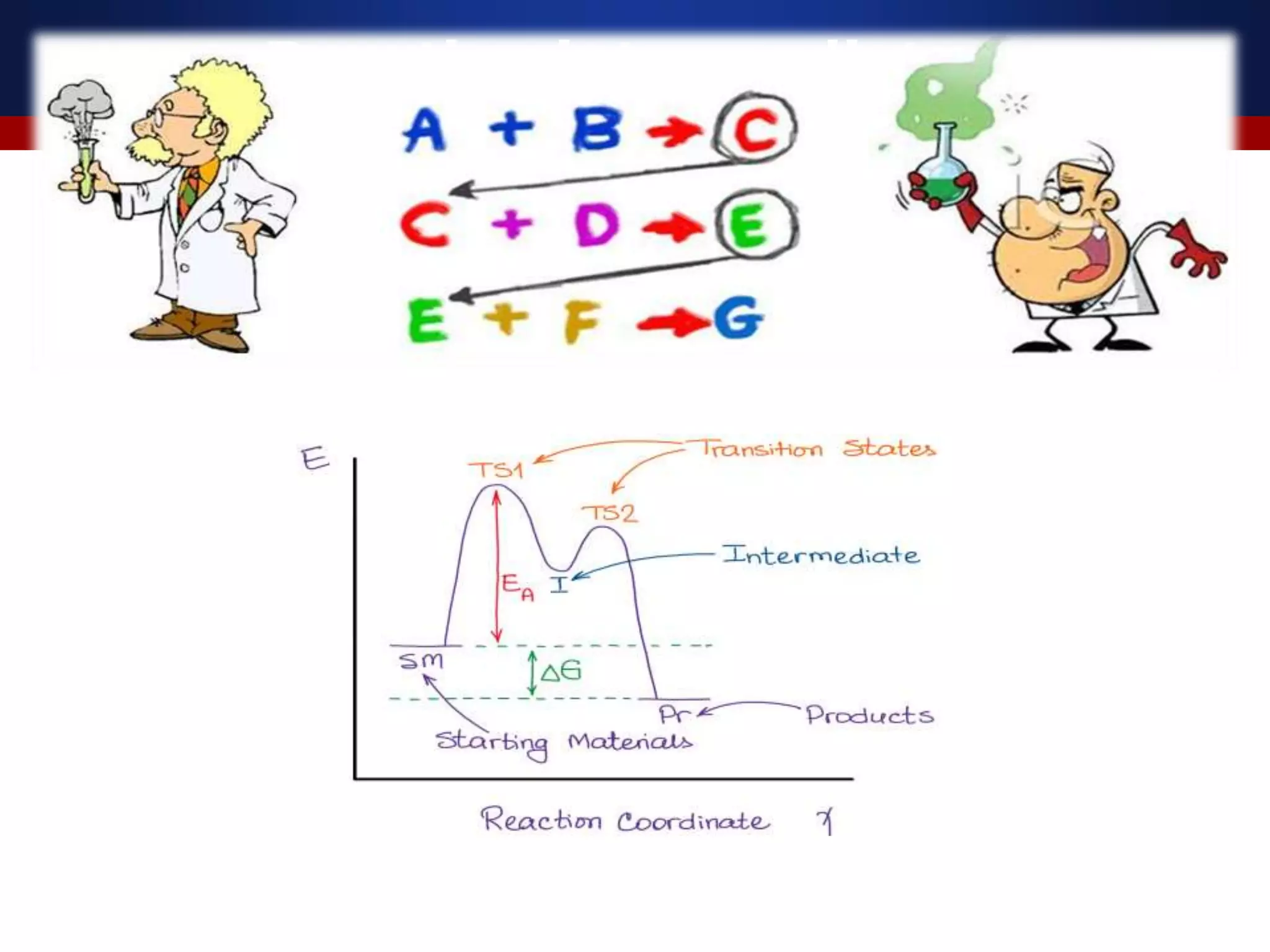 Reactive intermediates
 