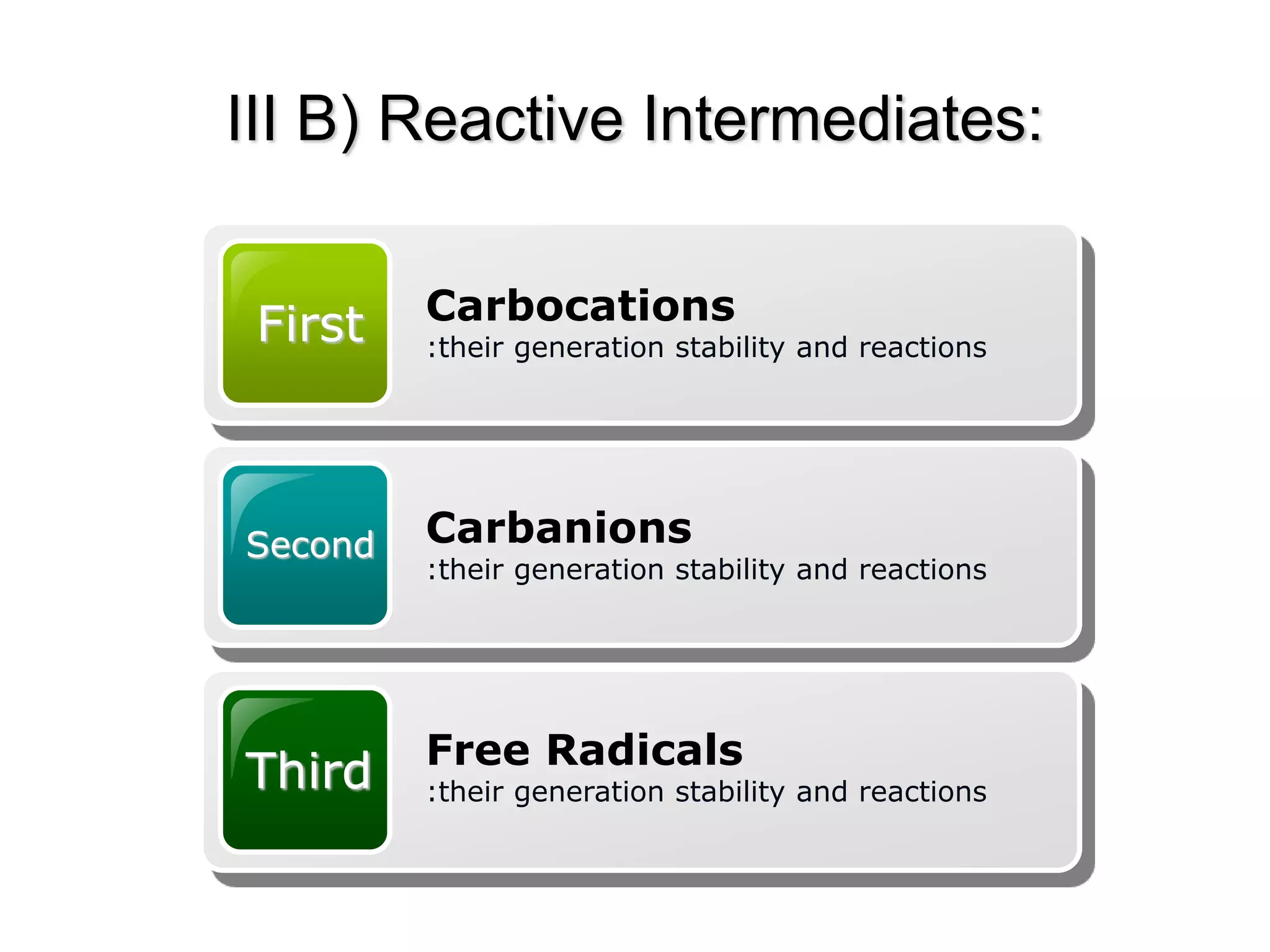 III B) Reactive Intermediates:
First Carbocations
:their generation stability and reactions
Second Carbanions
:their generation stability and reactions
Third Free Radicals
:their generation stability and reactions
 