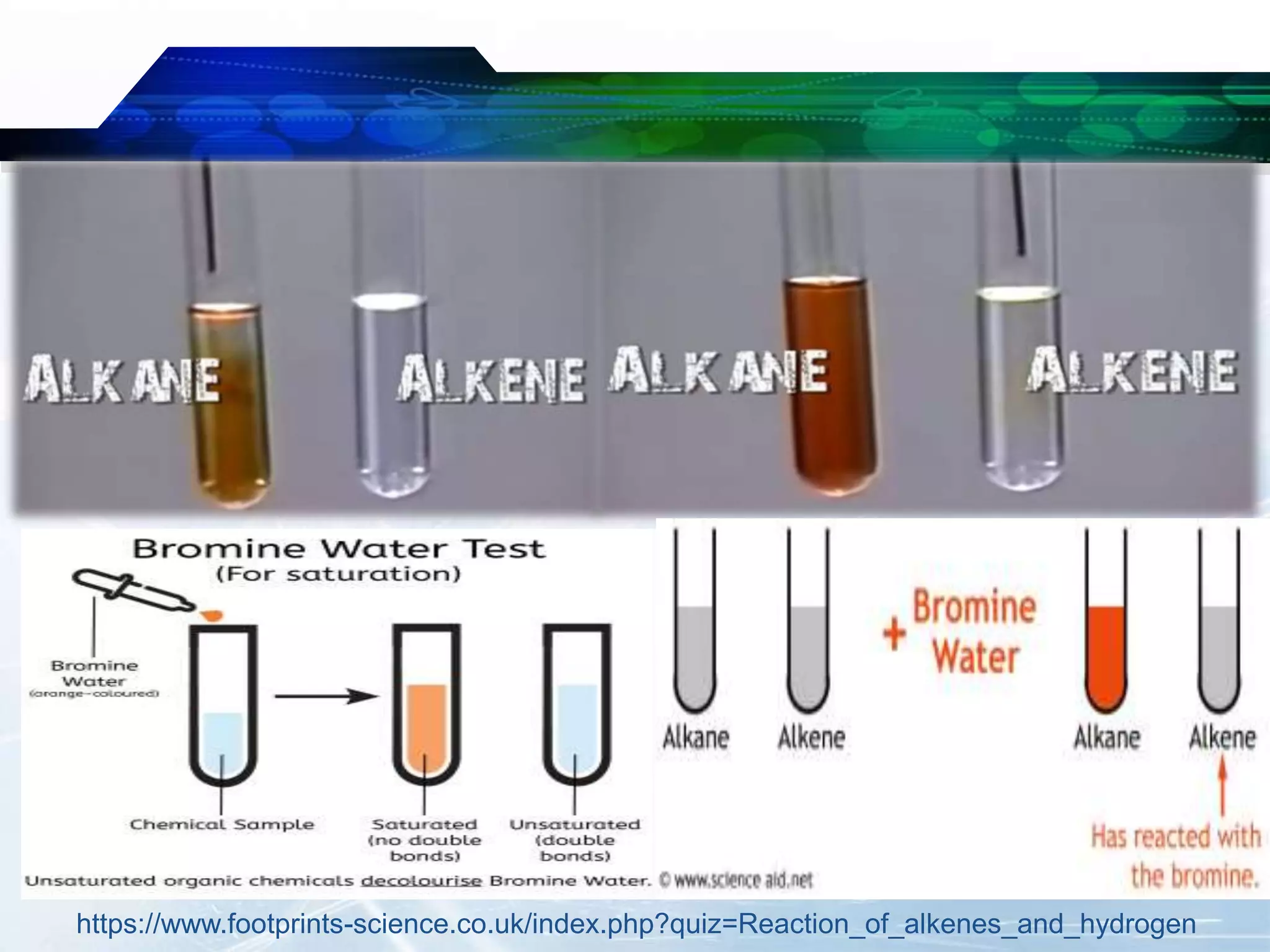 https://www.footprints-science.co.uk/index.php?quiz=Reaction_of_alkenes_and_hydrogen
 