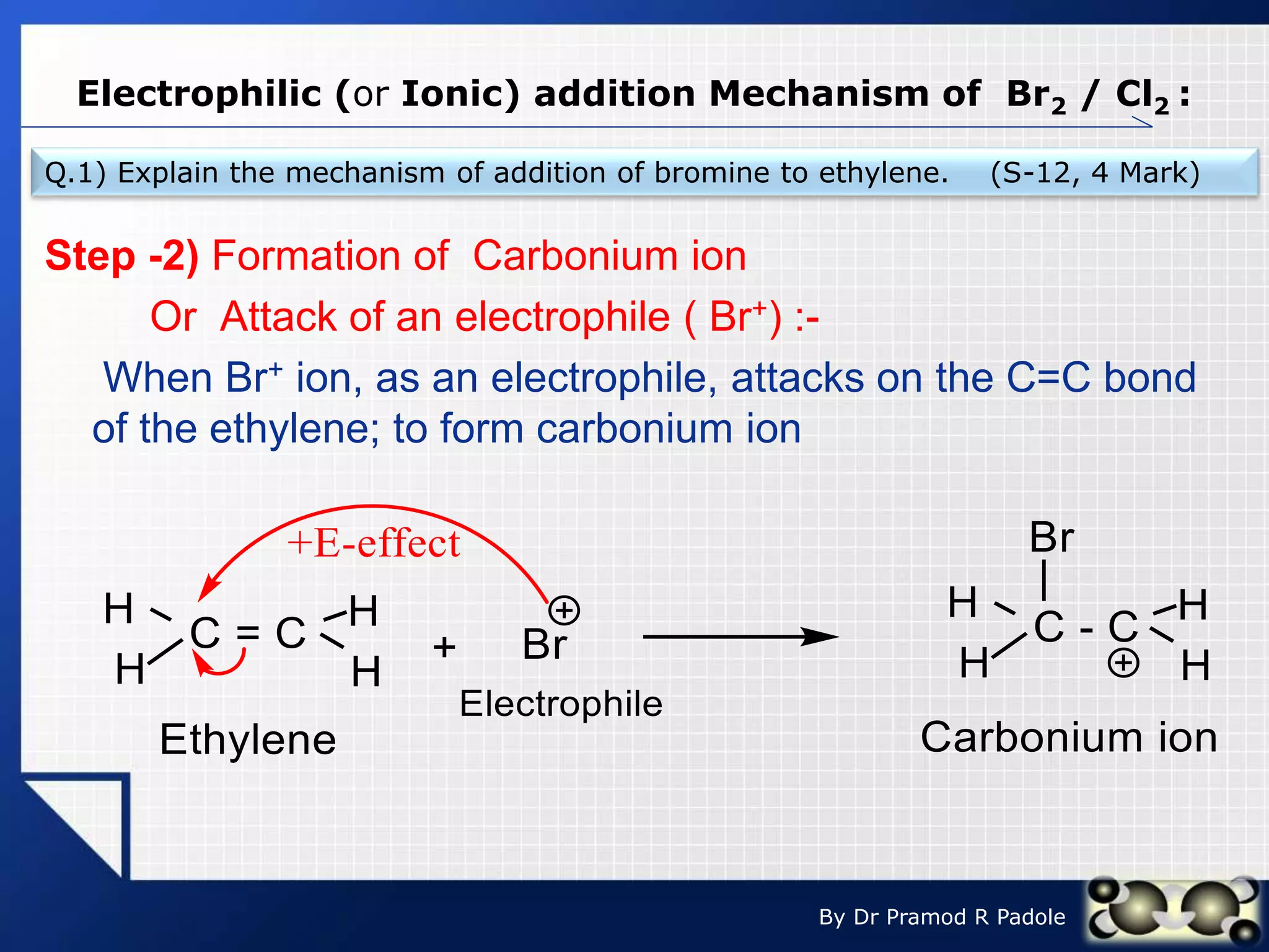 LOGO
By Dr Pramod R Padole
Electrophilic (or Ionic) addition Mechanism of Br2 / Cl2 :
Step -2) Formation of Carbonium ion
Or Attack of an electrophile ( Br+) :-
When Br+ ion, as an electrophile, attacks on the C=C bond
of the ethylene; to form carbonium ion
Q.1) Explain the mechanism of addition of bromine to ethylene. (S-12, 4 Mark)
 
