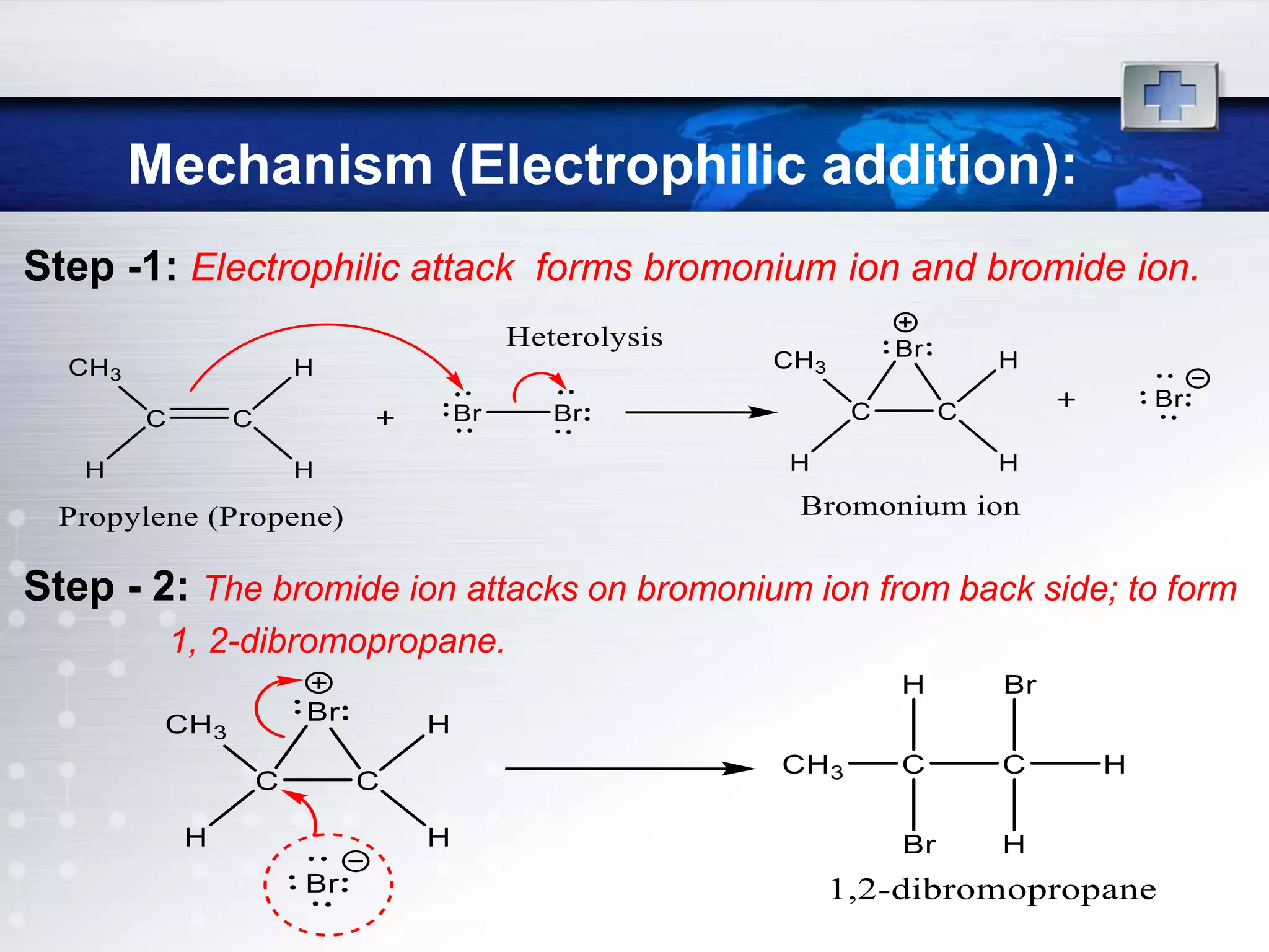 Mechanism (Electrophilic addition):
Step -1: Electrophilic attack forms bromonium ion and bromide ion.
Step - 2: The bromide ion attacks on bromonium ion from back side; to form
1, 2-dibromopropane.
 