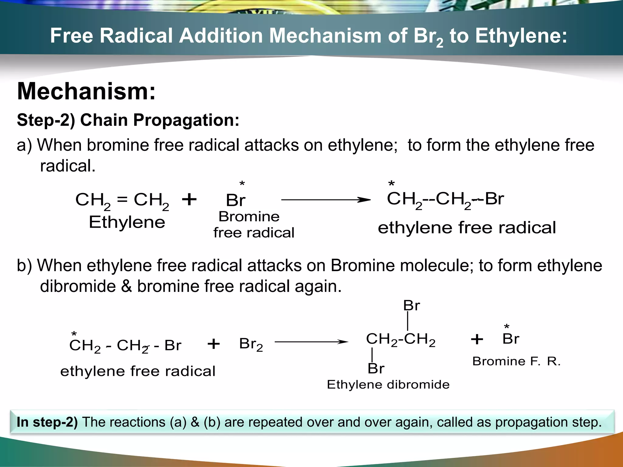 Free Radical Addition Mechanism of Br2 to Ethylene:
Mechanism:
Step-2) Chain Propagation:
a) When bromine free radical attacks on ethylene; to form the ethylene free
radical.
b) When ethylene free radical attacks on Bromine molecule; to form ethylene
dibromide & bromine free radical again.
Br
CH2 = CH2
CH2--CH2--Br
*
Bromine
free radical
+
Ethylene
*
ethylene free radical
In step-2) The reactions (a) & (b) are repeated over and over again, called as propagation step.
 