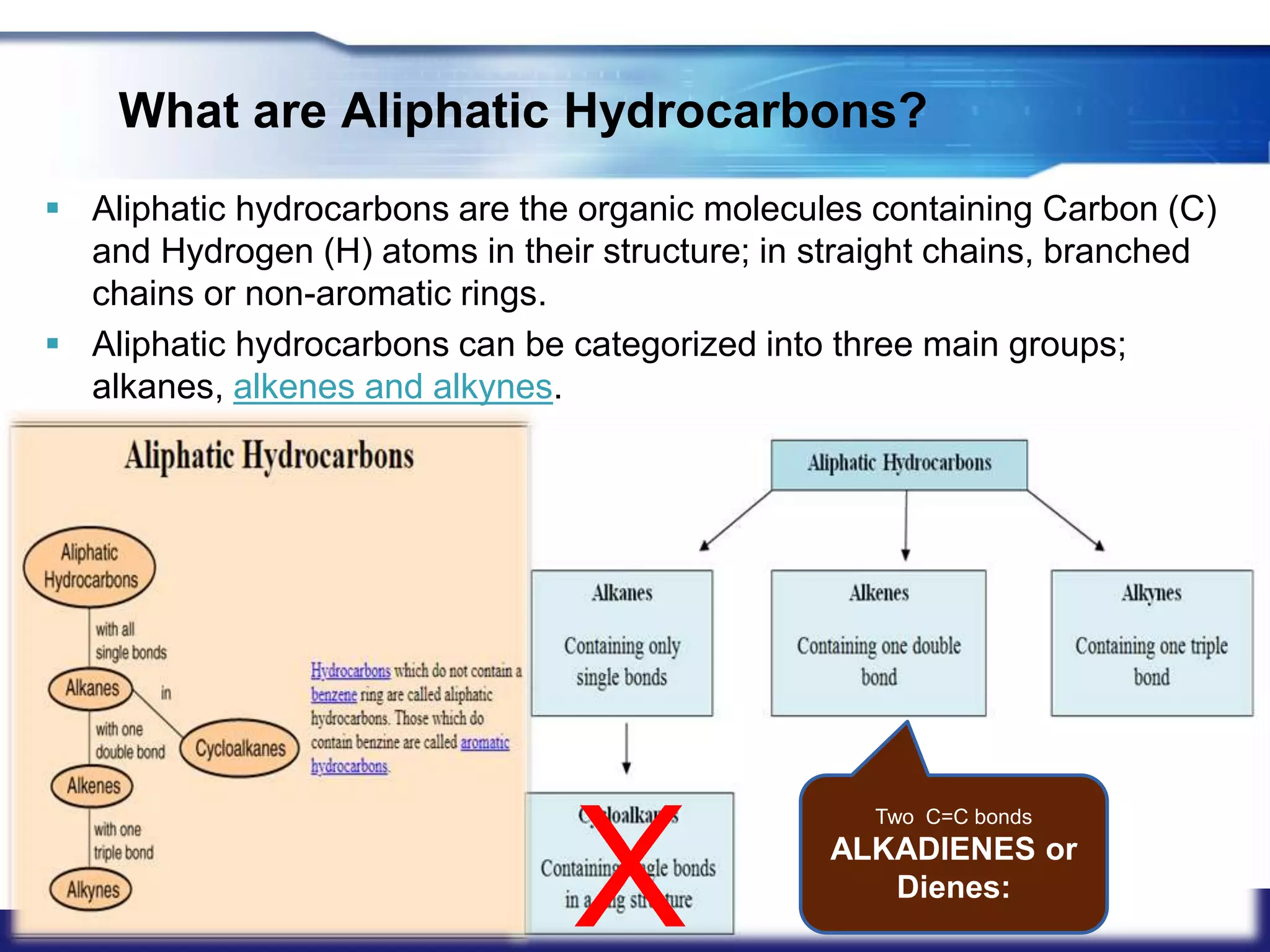 What are Aliphatic Hydrocarbons?
 Aliphatic hydrocarbons are the organic molecules containing Carbon (C)
and Hydrogen (H) atoms in their structure; in straight chains, branched
chains or non-aromatic rings.
 Aliphatic hydrocarbons can be categorized into three main groups;
alkanes, alkenes and alkynes.
Two C=C bonds
ALKADIENES or
Dienes:
X
 