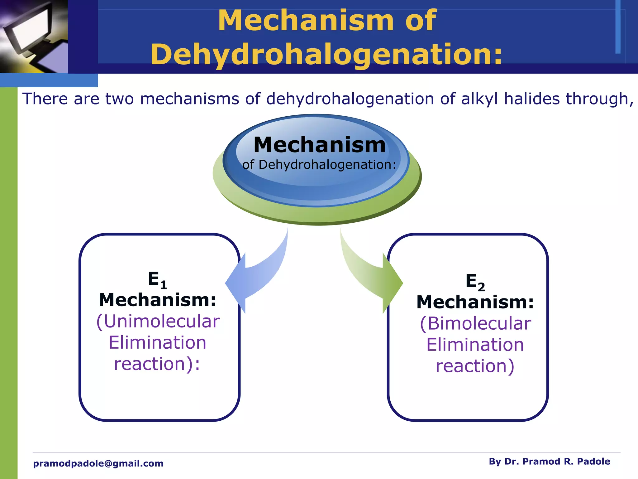 pramodpadole@gmail.com By Dr. Pramod R. Padole
Mechanism of
Dehydrohalogenation:
E1
Mechanism:
(Unimolecular
Elimination
reaction):
Mechanism
of Dehydrohalogenation:
E2
Mechanism:
(Bimolecular
Elimination
reaction)
There are two mechanisms of dehydrohalogenation of alkyl halides through,
 