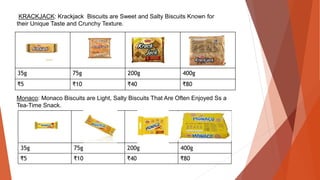 Monaco: Monaco Biscuits are Light, Salty Biscuits That Are Often Enjoyed Ss a
Tea-Time Snack.
KRACKJACK: Krackjack Biscuits are Sweet and Salty Biscuits Known for
their Unique Taste and Crunchy Texture.
35g 75g 200g 400g
₹5 ₹10 ₹40 ₹80
35g 75g 200g 400g
₹5 ₹10 ₹40 ₹80
 