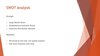 SWOT Analysis
Strength
 Large Market Share
 Established as economic Brand
 Extensive Distribution Network
Weakness
 Perceived as low cost- low quality product
 Not much evolution with time
 