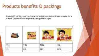 Products benefits & packings
Parle-G (G for "Glucose") is One of the Most Iconic Biscuit Brands in India. It's a
Classic Glucose Biscuit Enjoyed By People of all Ages.
55g 140g 800g 1 kg
₹5 ₹10 ₹90 ₹130
 