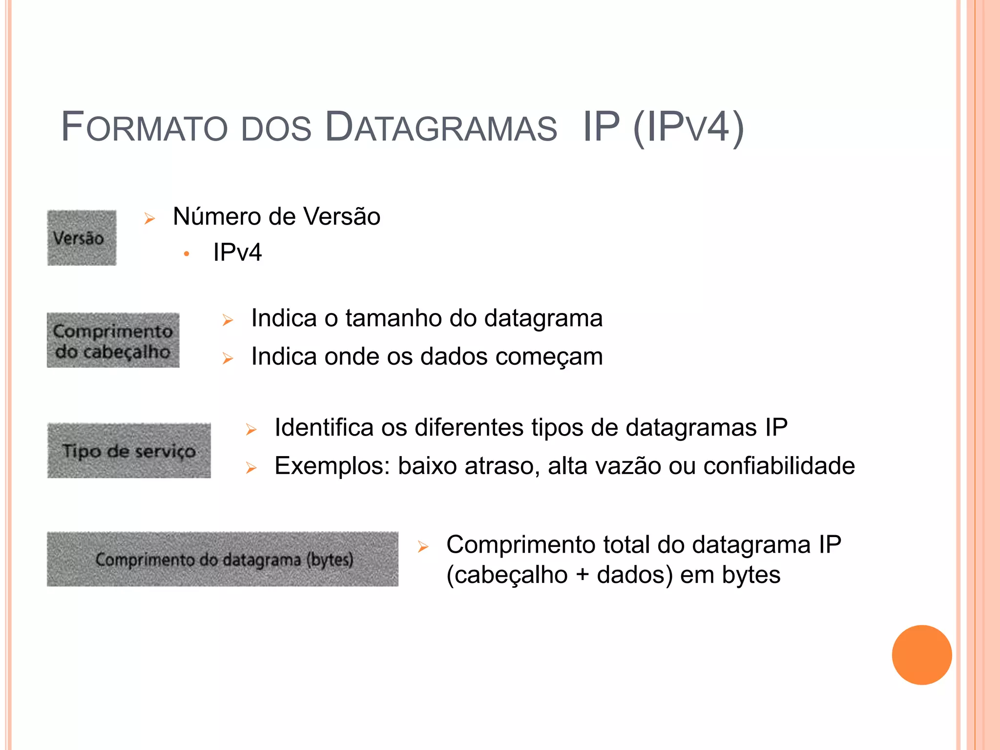 FORMATO DOS DATAGRAMAS IP (IPV4)
 Número de Versão
• IPv4
 Indica o tamanho do datagrama
 Indica onde os dados começam
 Identifica os diferentes tipos de datagramas IP
 Exemplos: baixo atraso, alta vazão ou confiabilidade
 Comprimento total do datagrama IP
(cabeçalho + dados) em bytes
 
