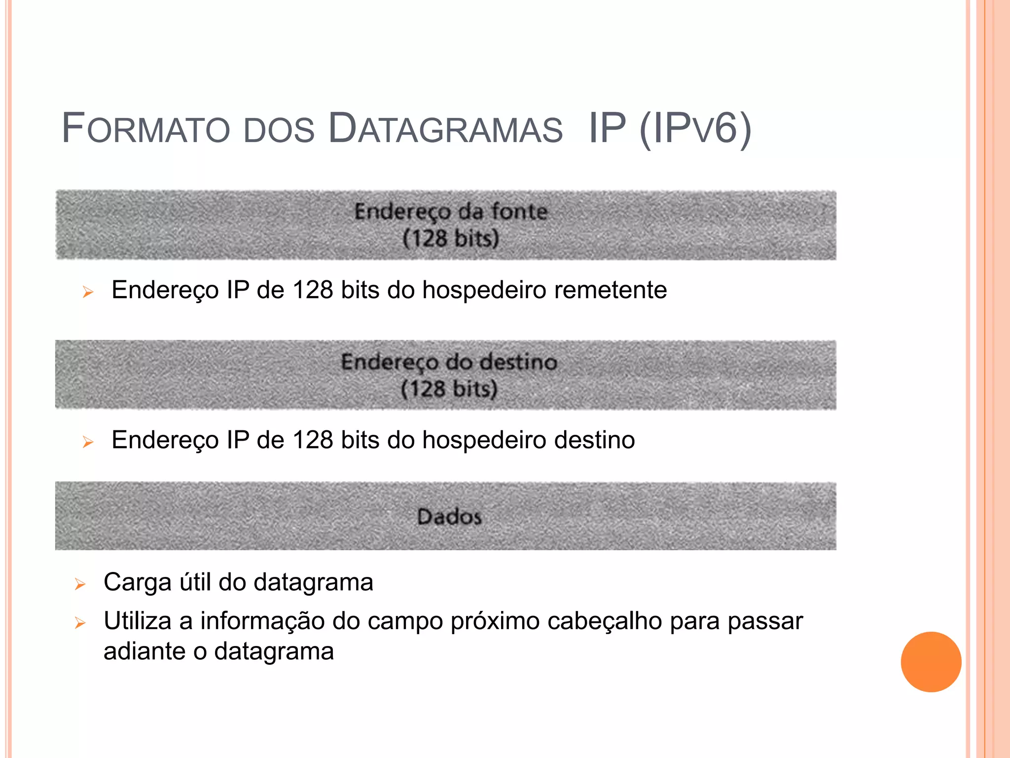 FORMATO DOS DATAGRAMAS IP (IPV6)
 Endereço IP de 128 bits do hospedeiro remetente
 Endereço IP de 128 bits do hospedeiro destino
 Carga útil do datagrama
 Utiliza a informação do campo próximo cabeçalho para passar
adiante o datagrama
 