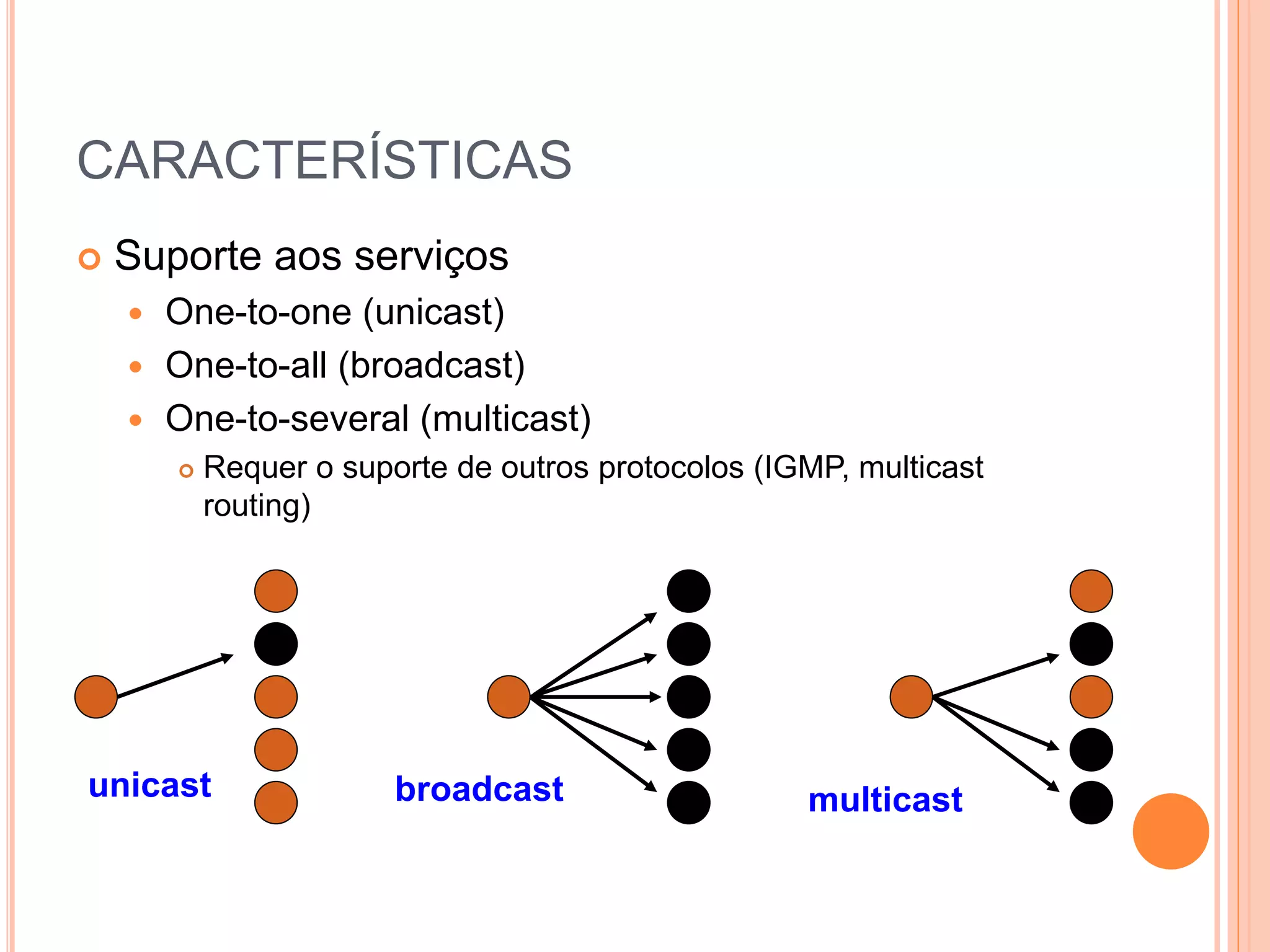 CARACTERÍSTICAS
 Suporte aos serviços
 One-to-one (unicast)
 One-to-all (broadcast)
 One-to-several (multicast)
 Requer o suporte de outros protocolos (IGMP, multicast
routing)
unicast broadcast multicast
 