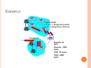 EXEMPLO
 