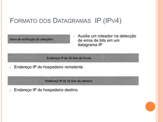 FORMATO DOS DATAGRAMAS IP (IPV4)
 Auxilia um roteador na detecção
de erros de bits em um
datagrama IP
 Endereço IP do hospedeiro remetente
 Endereço IP do hospedeiro destino
 