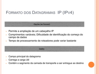 FORMATO DOS DATAGRAMAS IP (IPV4)
 Permite a ampliação de um cabeçalho IP
 Comprimentos variáveis; Dificuldade de identificação do começo do
campo de dados
 Tempo de processamento de roteadores pode variar bastante
 Campo principal do datagrama
 Carrega a carga útil
 Contém o segmento da camada de transporte a ser entregue ao destino
 