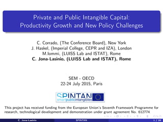 Private and Public Intangible Capital:
Productivity Growth and New Policy Challenges
C. Corrado, (The Conference Board), New York
J. Haskel, (Imperial College, CEPR and IZA), London
M.Iommi, (LUISS Lab and ISTAT), Rome
C. Jona-Lasinio, (LUISS Lab and ISTAT), Rome
SEM - OECD
22-24 July 2015, Paris
This project has received funding from the European Union’s Seventh Framework Programme for
research, technological development and demonstration under grant agreement No. 612774
C. Jona-Lasinio SPINTAN 1 / 20
 