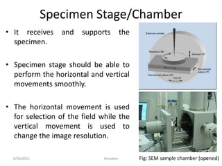 Specimen Stage/Chamber
• It receives and supports the
specimen.
• Specimen stage should be able to
perform the horizontal and vertical
movements smoothly.
• The horizontal movement is used
for selection of the field while the
vertical movement is used to
change the image resolution.
8/30/2016 bhargava 22Fig: SEM sample chamber (opened)
 