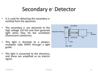 Secondary e- Detector
• It is used for detecting the secondary e-
emitted from the specimen.
• The secondary e- are attracted to the
high voltage (10 kV) and then generate
light when they hit the scintillator
(fluorescent substance).
• This light is directed to a photon-
multiplier tube (PMT) through a light
guide.
• The light is converted to the electrons,
and these are amplified as an electric
signal.
8/30/2016 bhargava 23
 