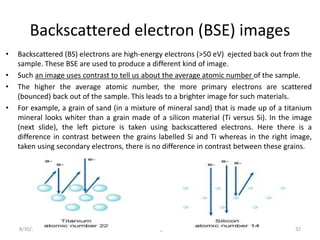 Scanning Electron Microscopy (SEM) lecture Slide 32