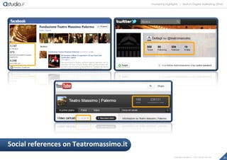 marketing highlights | Search Engine Marketing (SEM)
21Copyright astudio.it – Tutti i diritti riservati
Social references on Teatromassimo.it
 