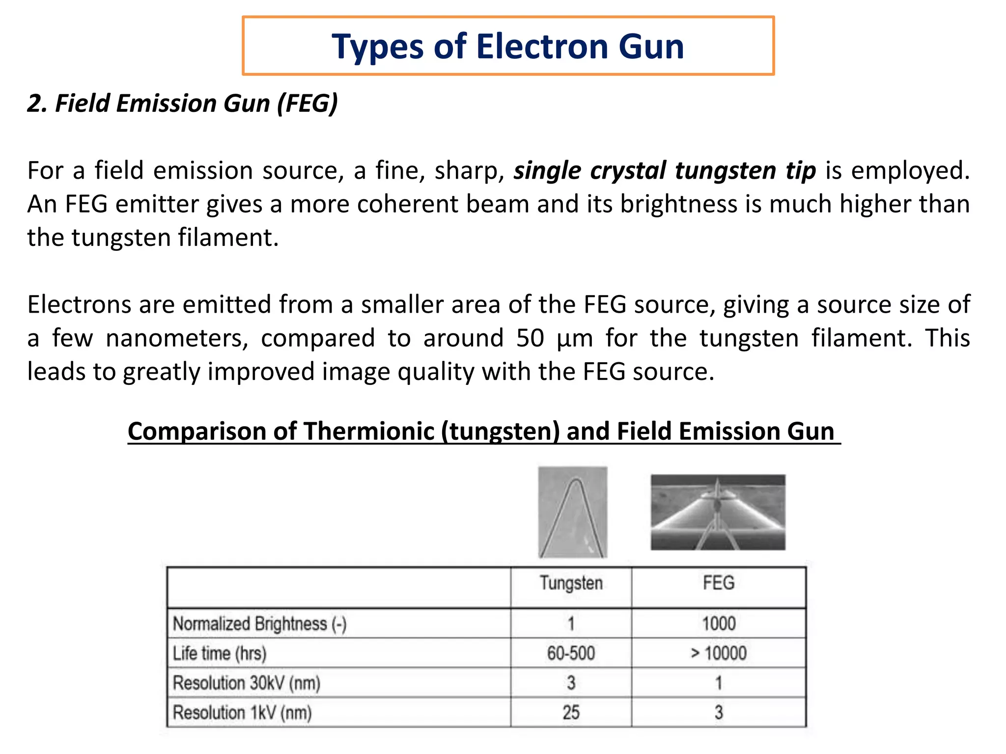 2. Field Emission Gun (FEG)
For a field emission source, a fine, sharp, single crystal tungsten tip is employed.
An FEG emitter gives a more coherent beam and its brightness is much higher than
the tungsten filament.
Electrons are emitted from a smaller area of the FEG source, giving a source size of
a few nanometers, compared to around 50 μm for the tungsten filament. This
leads to greatly improved image quality with the FEG source.
Comparison of Thermionic (tungsten) and Field Emission Gun
Types of Electron Gun
 