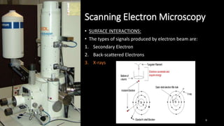 SCANNING ELECTRON MICROSCOPY (SEM) | PPTX