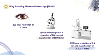 Why Scanning Electron Microscopy (SEM)?
Eye has a resolu
ti
on of
0.2 mm
Op
ti
cal microscope has a
resolu
ti
on of 200 nm and
magni
fi
ca
ti
on of 1000
ti
mes
SEM has a resolu
ti
on of 0.5
nm and magni
fi
ca
ti
on of
500,000
ti
mes
 