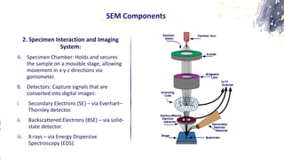 SEM Components
2. Specimen Interaction and Imaging
System:
A. Specimen Chamber: Holds and secures
the sample on a movable stage, allowing
movement in x-y-z directions via
goniometer.
B. Detectors: Capture signals that are
converted into digital images:
i. Secondary Electrons (SE) – via Everhart–
Thornley detector.
ii. Backscattered Electrons (BSE) – via solid-
state detector.
iii. X-rays – via Energy Dispersive
Spectroscopy (EDS).
 