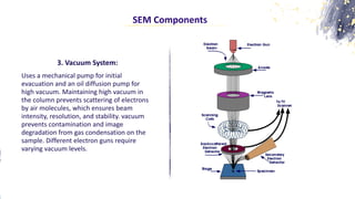 SEM Components
3. Vacuum System:
Uses a mechanical pump for initial
evacuation and an oil diffusion pump for
high vacuum. Maintaining high vacuum in
the column prevents scattering of electrons
by air molecules, which ensures beam
intensity, resolution, and stability. vacuum
prevents contamination and image
degradation from gas condensation on the
sample. Different electron guns require
varying vacuum levels.
 