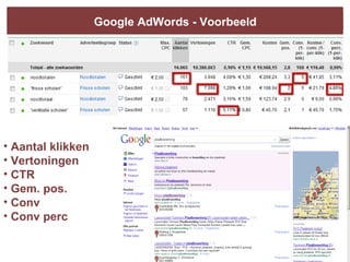 optimalisatie adwords