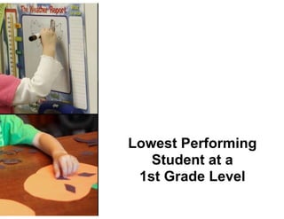 Lowest Performing
Student at a
1st Grade Level
 