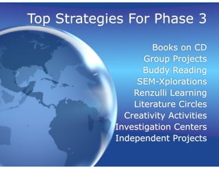 Top Strategies For Phase 3
Books on CD
Group Projects
Buddy Reading
SEM-Xplorations
Renzulli Learning
Literature Circles
Creativity Activities
Investigation Centers
Independent Projects
 