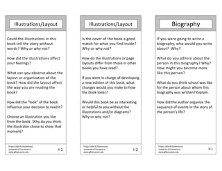 Illustrations/Layout Illustrations/Layout Biography
Could the illustrations in this
book tell the story without
words? Why or why not?
How did the illustrations affect
your feelings?
What can you observe about the
layout or organization of the
book? How did the layout affect
the way you are reading the
book?
How did the “look” of the book
influence your decision to read it?
Choose an illustration you like
from the book. Why do you think
the illustrator chose to show that
moment?
Is the cover of the book a good
match for what you find inside?
Why or why not?
How do the illustrations or page
layouts differ from those in other
books you have read?
If you were in charge of developing
a new edition of this book, what
changes would you make to how
the book looks?
Would this book be as interesting
or helpful to you without the
illustrations and/or diagrams?
Why or why not?
If you were going to write a
biography, who would you write
about? Why?
What do you admire about the
person in this biography? Why?
How might you become more
like this person?
What do you think school was like
for the person about whom this
biography was written? Explain.
How did the author organize the
sequence of events in the story of
the person’s life?
Project SEM R (Elementary)
University of Connecticut
www.gifted.uconn.edu
I 1
Project SEM R (Elementary)
University of Connecticut
www.gifted.uconn.edu
I 2
Project SEM R (Elementary)
University of Connecticut
www.gifted.uconn.edu
B 1
 