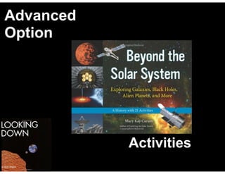 Activities
Advanced
Option
 