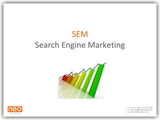 SEM Search Engine Marketing 