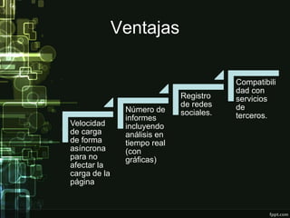 Ventajas
Velocidad
de carga
de forma
asíncrona
para no
afectar la
carga de la
página.
Número de
informes
incluyendo
análisis en
tiempo real
(con
gráficas)
Registro
de redes
sociales.
Compatibili
dad con
servicios
de
terceros.
 