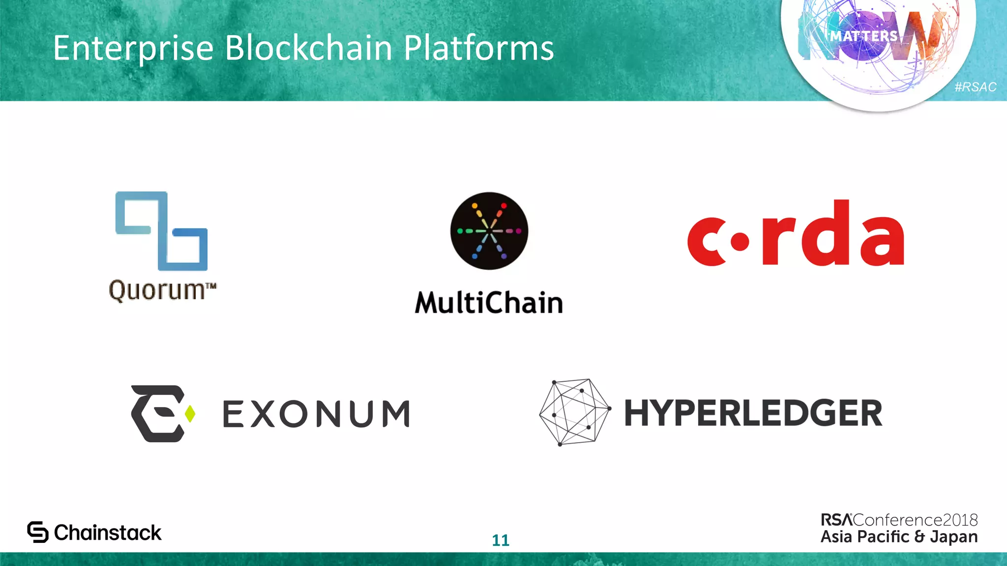 #RSAC
Enterprise Blockchain Platforms
11
 