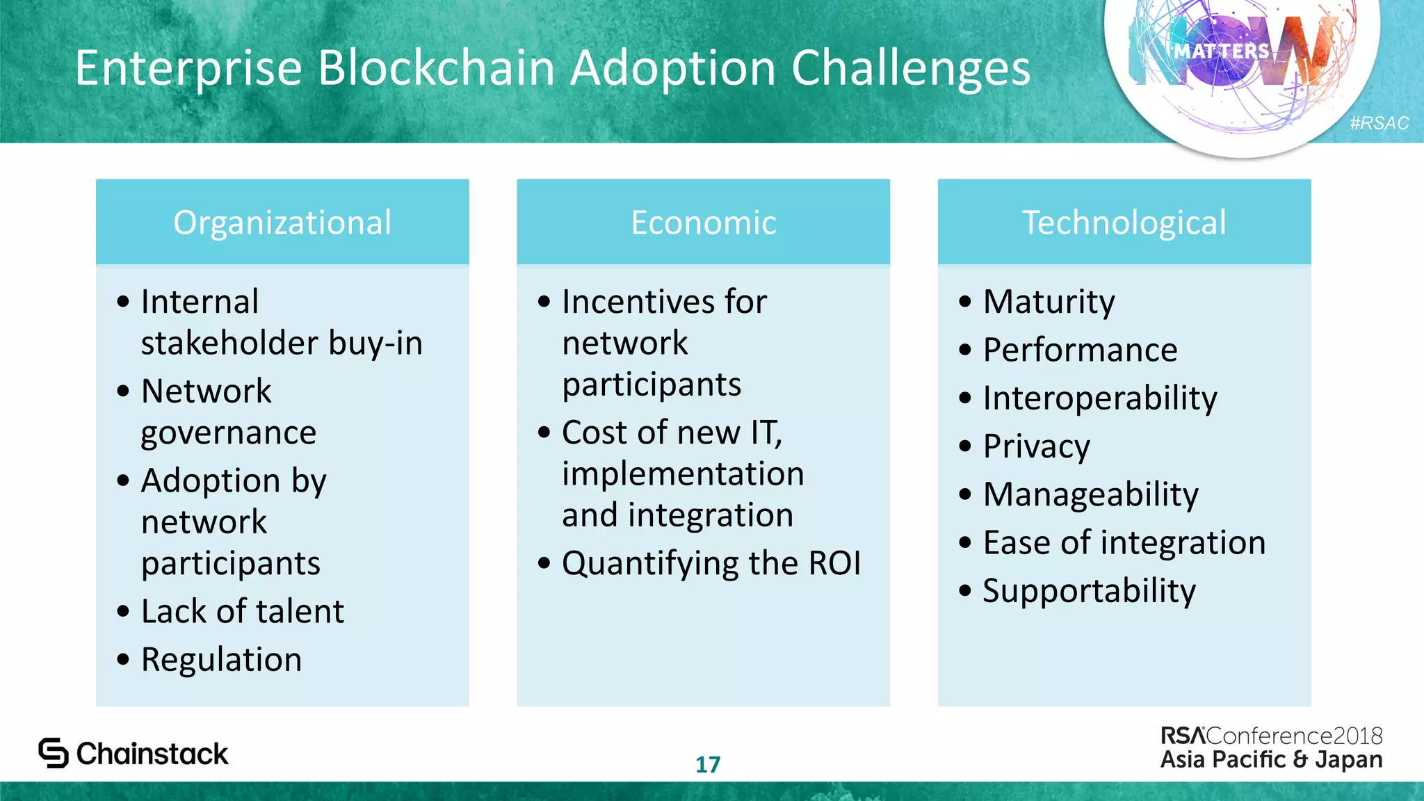 #RSAC
Enterprise Blockchain Adoption Challenges
17
Organizational
• Internal
stakeholder buy-in
• Network
governance
• Adoption by
network
participants
• Lack of talent
• Regulation
Economic
• Incentives for
network
participants
• Cost of new IT,
implementation
and integration
• Quantifying the ROI
Technological
• Maturity
• Performance
• Interoperability
• Privacy
• Manageability
• Ease of integration
• Supportability
 