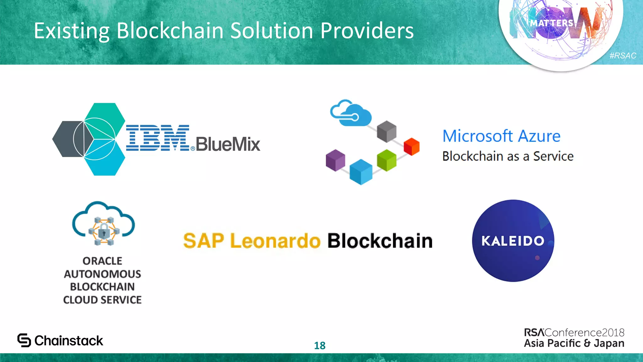 #RSAC
Existing Blockchain Solution Providers
18
 