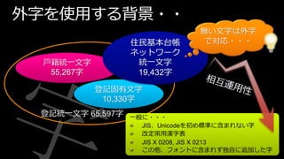 登記固有文字
10,330字
戸籍統一文字
55,267字
住民基本台帳
ネットワーク
統一文字
19,432字
無い文字は外字
で対応・・・
一般に・・・
JIS、Unicodeを初め標準に含まれない字
改定常用漢字表
JIS X 0208, JIS X 0213
この他、フォントに含まれず独自に追加した字
登記統一文字 65,597字
 