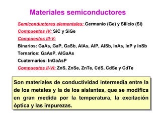 Semiconductores elementales: Germanio (Ge) y Silicio (Si)
Compuestos IV: SiC y SiGe
Compuestos III-V:
Binarios: GaAs, GaP, GaSb, AlAs, AlP, AlSb, InAs, InP y InSb
Ternarios: GaAsP, AlGaAs
Cuaternarios: InGaAsP
Compuestos II-VI: ZnS, ZnSe, ZnTe, CdS, CdSe y CdTe
Son materiales de conductividad intermedia entre la
de los metales y la de los aislantes, que se modifica
en gran medida por la temperatura, la excitación
óptica y las impurezas.
Son materiales de conductividad intermedia entre la
de los metales y la de los aislantes, que se modifica
en gran medida por la temperatura, la excitación
óptica y las impurezas.
Materiales semiconductores
 