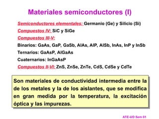 Semiconductores elementales: Germanio (Ge) y Silicio (Si)
Compuestos IV: SiC y SiGe
Compuestos III-V:
Binarios: GaAs, GaP, GaSb, AlAs, AlP, AlSb, InAs, InP y InSb
Ternarios: GaAsP, AlGaAs
Cuaternarios: InGaAsP
Compuestos II-VI: ZnS, ZnSe, ZnTe, CdS, CdSe y CdTe
Son materiales de conductividad intermedia entre la
de los metales y la de los aislantes, que se modifica
en gran medida por la temperatura, la excitación
óptica y las impurezas.
Materiales semiconductores (I)
ATE-UO Sem 01
 