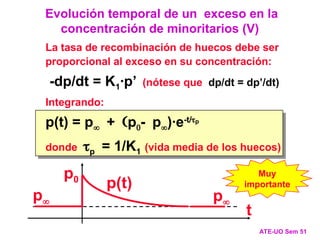 p p
p0
p(t)
t
La tasa de recombinación de huecos debe ser
proporcional al exceso en su concentración:
-dp/dt = K1·p’ (nótese que dp/dt = dp’/dt)
Integrando:
p(t) = p+p-p)·e-tp
donde p= 1/K1 (vida media de los huecos)
Evolución temporal de un exceso en la
concentración de minoritarios (V)
ATE-UO Sem 51
Muy
importante
 