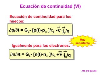 Ecuación de continuidad para los
huecos:
·jp/q

- 
p/t = GL- [p(t)-p]/p
Igualmente para los electrones:
·jn/q

+ 
n/t = GL- [n(t)-n]/n
Ecuación de continuidad (VI)
ATE-UO Sem 58
Muy
importante
 