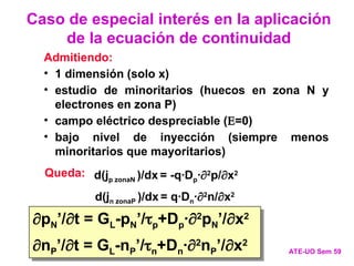 pN’/t = GL-pN’/p+Dp·2
pN’/x2
nP’/t = GL-nP’/n+Dn·2
nP’/x2
Admitiendo:
• 1 dimensión (solo x)
• estudio de minoritarios (huecos en zona N y
electrones en zona P)
• campo eléctrico despreciable (=0)
• bajo nivel de inyección (siempre menos
minoritarios que mayoritarios)
Caso de especial interés en la aplicación
de la ecuación de continuidad
ATE-UO Sem 59
d(jp zonaN )/dx = -q·Dp·2
p/x2
d(jn zonaP )/dx = q·Dn·2
n/x2
Queda:
 