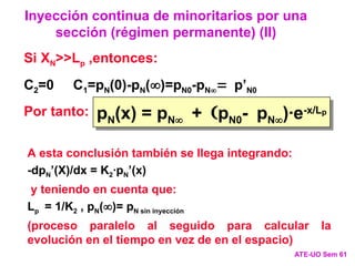 Si XN>>Lp ,entonces:
C2=0 C1=pN(0)-pN()=pN0-pNp’N0
Por tanto: pN(x) = pN+pN0-pN)·e-xLp
A esta conclusión también se llega integrando:
-dpN’(X)/dx = K2·pN’(x)
y teniendo en cuenta que:
Lp= 1/K2 , pN()= pN sin inyección
(proceso paralelo al seguido para calcular la
evolución en el tiempo en vez de en el espacio)
Inyección continua de minoritarios por una
sección (régimen permanente) (II)
ATE-UO Sem 61
 
