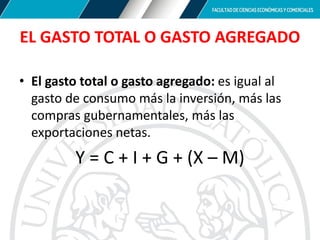 EL GASTO TOTAL O GASTO AGREGADO
• El gasto total o gasto agregado: es igual al
gasto de consumo más la inversión, más las
compras gubernamentales, más las
exportaciones netas.
Y = C + I + G + (X – M)
 