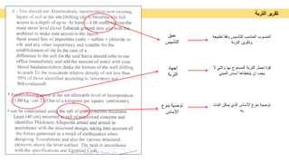 ‫ﺗﻘرﯾر‬
‫اﻟﺗرﺑﺔ‬
‫ﻋﻣﻖ‬
‫اﻟﺗﺄﺳﯾس‬
‫إﺟﮭﺎد‬
‫اﻟﺗرﺑﺔ‬
‫ﺑﻧوع‬ ‫ﺗوﺻﯾﺔ‬
‫اﻻﺳﺎس‬
‫ﻟطﺑ‬ ‫وﻓﻘﺎ‬ ‫ﻟﻠﺗﺄﺳﯾس‬ ‫اﻟﻣﻧﺎﺳب‬ ‫اﻟﻣﻧﺳوب‬
‫ﯾﻌﺔ‬
‫اﻟﺗرﺑﺔ‬ ‫وﺗﻛوﯾن‬
‫ﻻ‬ ‫واﻟﺗﻲ‬ ‫ﺑﮭﺎ‬ ‫اﻟﻣﺳﻣوح‬ ‫اﻟﺗرﺑﺔ‬ ‫ﺗﺣﻣل‬ ‫ﻗوة‬
‫اﻟﻣﺑﻧﻰ‬ ‫أﺳﺎس‬ ‫ﯾﺗﺧطﺎھﺎ‬ ‫ان‬ ‫ﯾﺟب‬
‫اﻟﺑﻧﺎء‬ ‫ﯾﻣﻛن‬ ‫اﻟذي‬ ‫اﻷﺳﺎس‬ ‫ﺑﻧوع‬ ‫ﺗوﺻﯾﺔ‬
‫ﺑﮫ‬
 