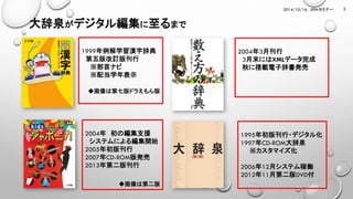 デジタル大辞泉 | PDF | Databases | Computer Software and