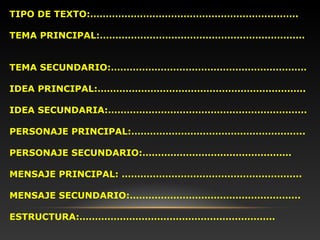 TIPO DE TEXTO:………………………………………………………….

TEMA PRINCIPAL:…………………………………………………………


TEMA SECUNDARIO:………………………………………………………

IDEA PRINCIPAL:………………………………………………………….

IDEA SECUNDARIA:……………………………………………………….

PERSONAJE PRINCIPAL:………………………………………………..

PERSONAJE SECUNDARIO:…………………………………………

MENSAJE PRINCIPAL: ………………………………………………….

MENSAJE SECUNDARIO:……………………………………………….

ESTRUCTURA:………………………………………………………
 
