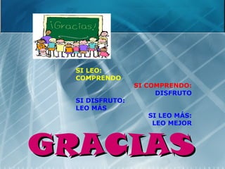 SI LEO:
 COMPRENDO
                SI COMPRENDO:
                     DISFRUTO
 SI DISFRUTO:
 LEO MÁS
                   SI LEO MÁS:
                    LEO MEJOR



GRACIAS
 
