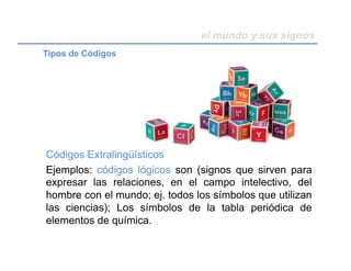 el mundo y sus signos
Códigos Extralingüísticos
Ejemplos: códigos lógicos son (signos que sirven para
expresar las relaciones, en el campo intelectivo, del
hombre con el mundo; ej. todos los símbolos que utilizan
las ciencias); Los símbolos de la tabla periódica de
elementos de química.
Tipos de Códigos
 